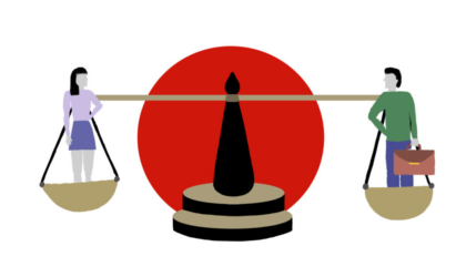 ५० प्रतिशत जापानी कम्पनी महिला सञ्चालक राख्न चाहन्छन्